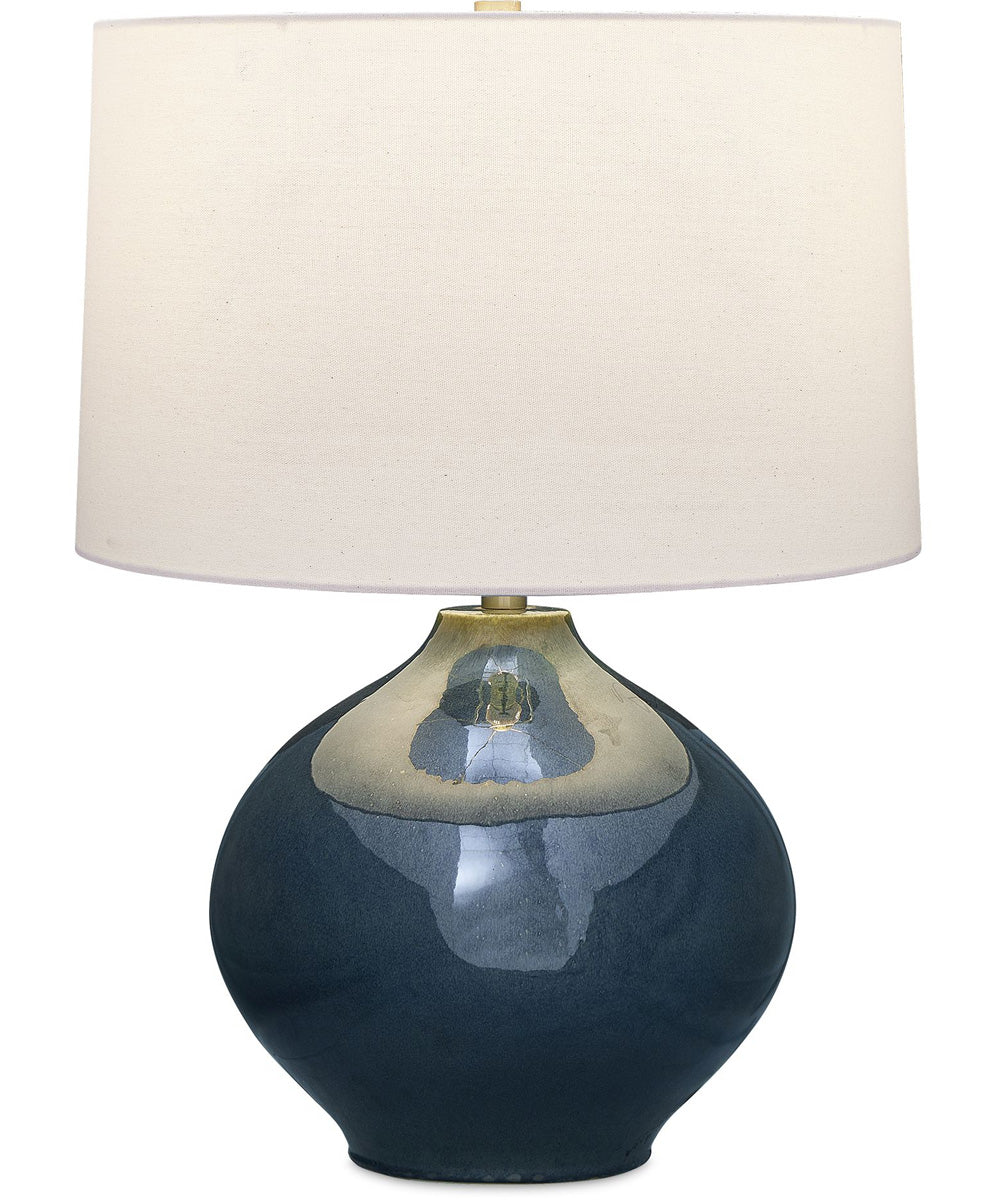 New Lamps