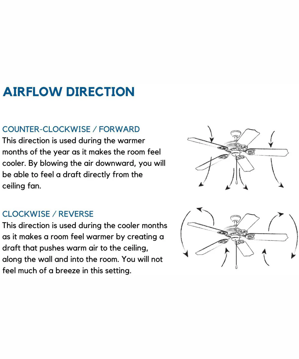 Bastrop 26" Indoor/Outdoor 3-Blade GraphiteTransitional Ceiling Fan with 3 Speed Remote Control Graphite - Image 3