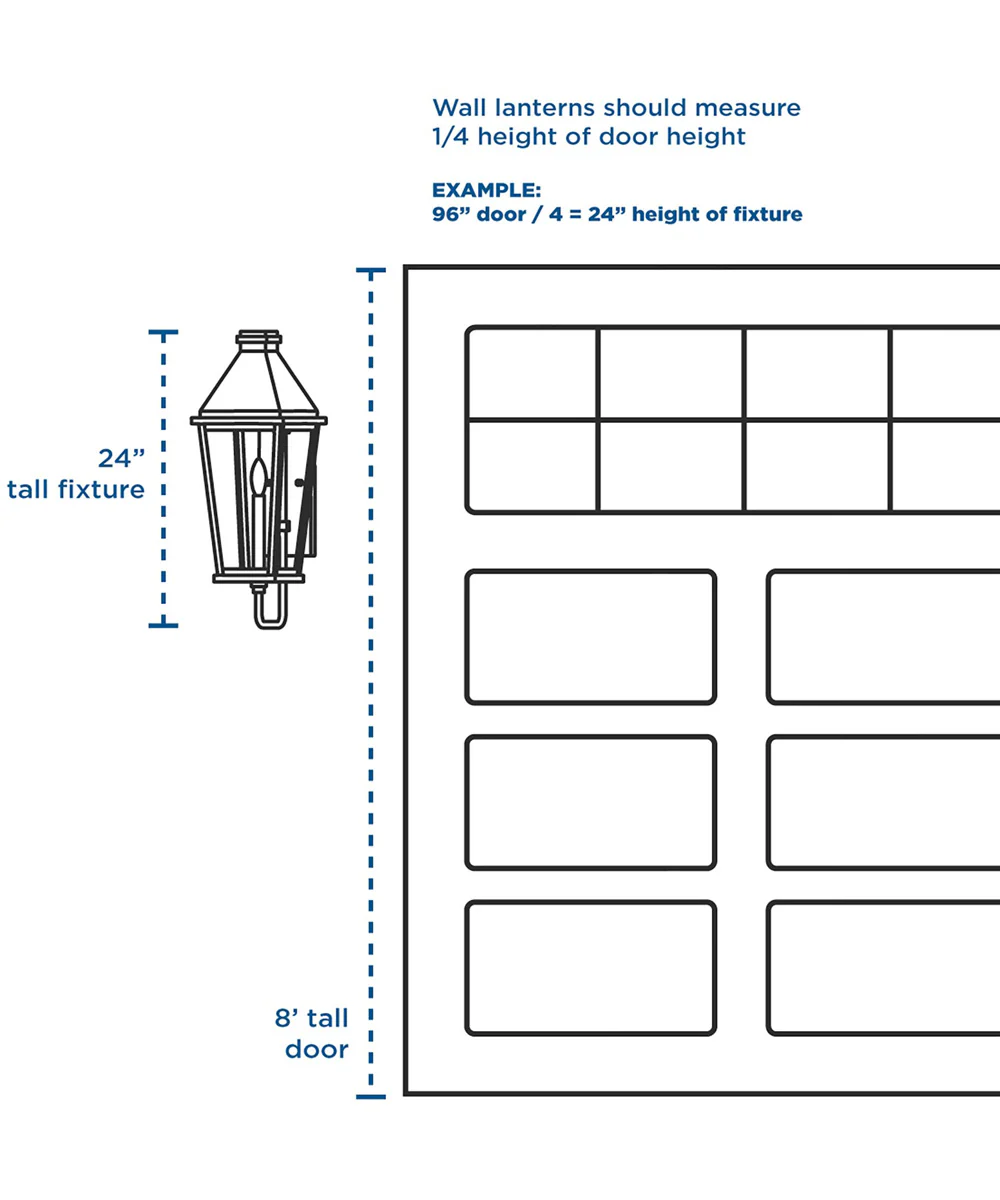 POINT DUME® Wakecrest LED Outdoor Wall Lantern with DURASHIELD Shelter White - Image 8